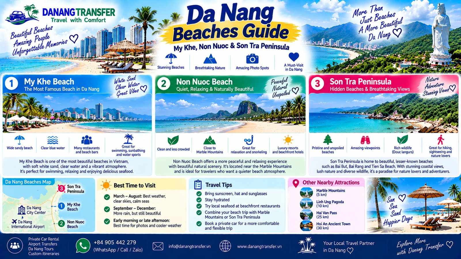 Da Nang beaches guide featuring My Khe Beach, Non Nuoc Beach and Son Tra Peninsula