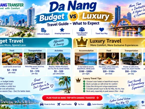 Da Nang budget vs luxury travel guide comparing accommodation, food, transportation and activities