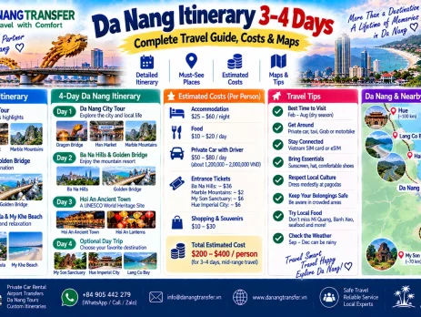 Da Nang 3 to 4 day itinerary with attractions, estimated travel costs, transportation tips and map
