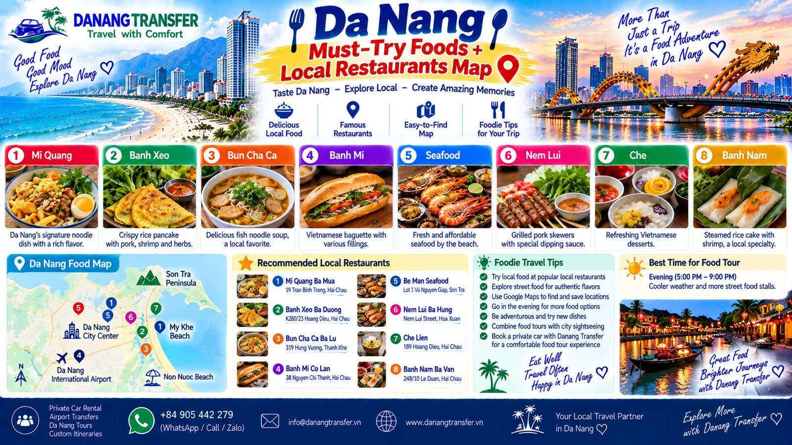 Da Nang must-try foods and local restaurants map featuring Mi Quang, Banh Xeo, Bun Cha Ca and seafood