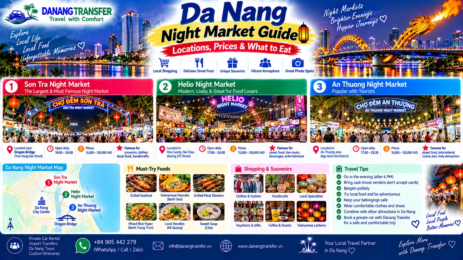 Da Nang night market guide showing Son Tra, Helio and An Thuong night markets, food and prices