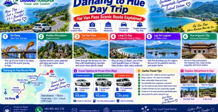 Da Nang to Hue day trip via Hai Van Pass with Marble Mountains, Lang Co Bay and Lap An Lagoon