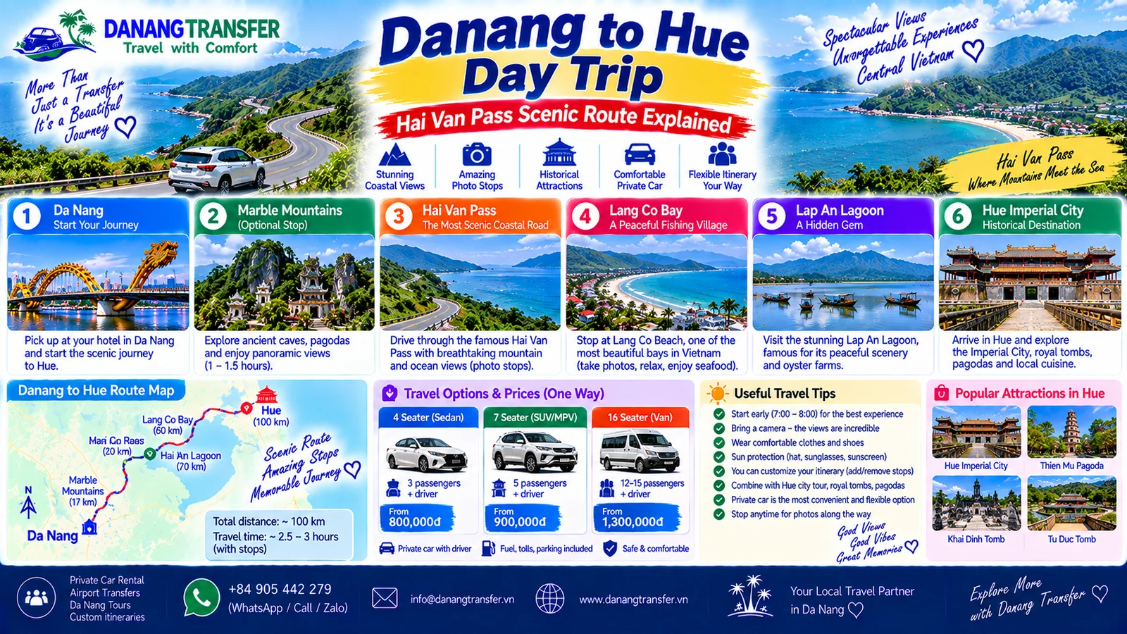 Da Nang to Hue day trip via Hai Van Pass with Marble Mountains, Lang Co Bay and Lap An Lagoon