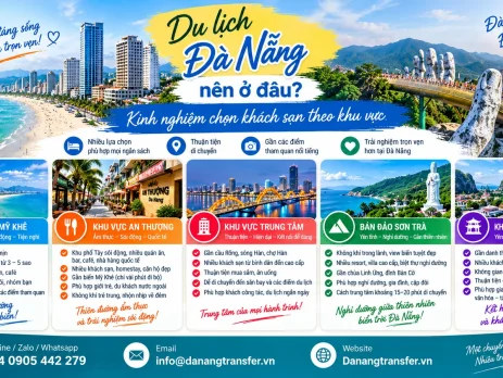 Du lịch Đà Nẵng nên ở đâu - kinh nghiệm chọn khách sạn theo khu vực Mỹ Khê, An Thượng, trung tâm, Sơn Trà và Ngũ Hành Sơn