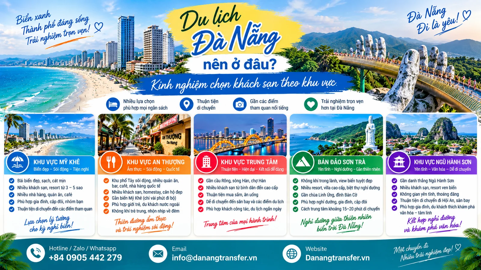 Du lịch Đà Nẵng nên ở đâu - kinh nghiệm chọn khách sạn theo khu vực Mỹ Khê, An Thượng, trung tâm, Sơn Trà và Ngũ Hành Sơn