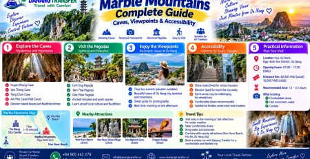 Marble Mountains Da Nang complete guide with caves, viewpoints, pagodas and accessibility information