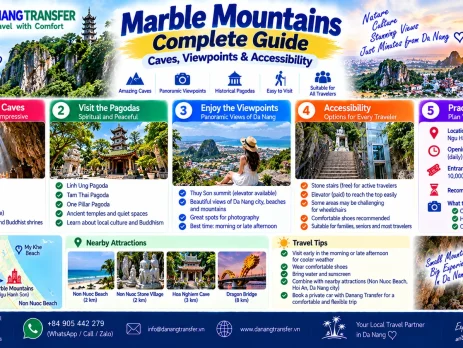Marble Mountains Da Nang complete guide with caves, viewpoints, pagodas and accessibility information