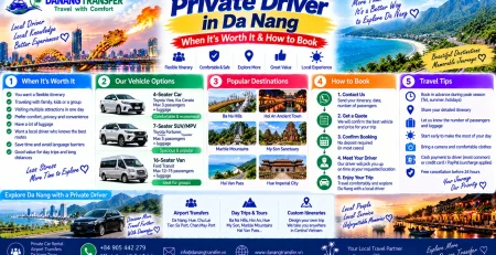 Private driver in Da Nang guide showing benefits, vehicle options, destinations and how to book