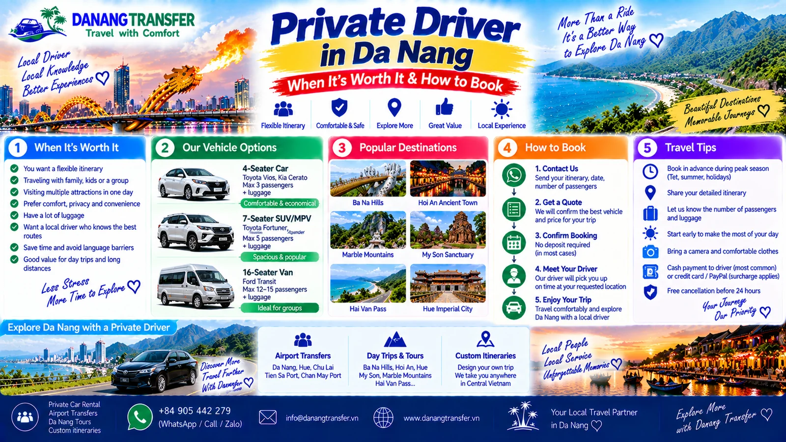 Private driver in Da Nang guide showing benefits, vehicle options, destinations and how to book