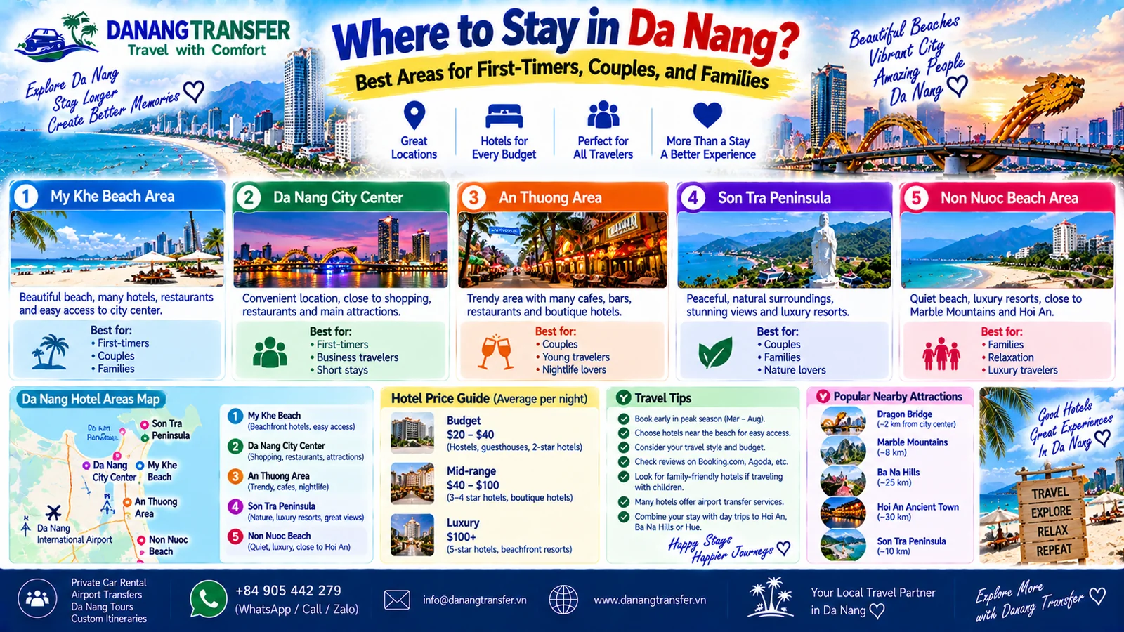 Best areas to stay in Da Nang for first-time visitors, couples and families