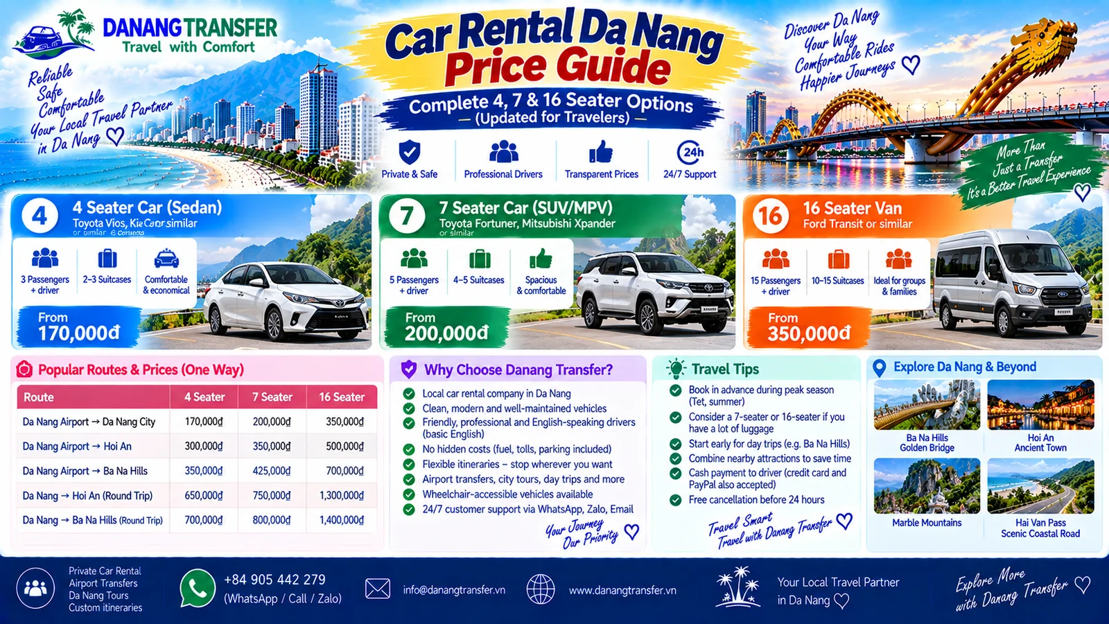 Da Nang car rental price guide comparing 4 seater, 7 seater and 16 seater private cars