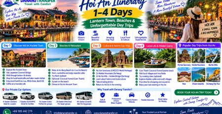 Hoi An itinerary 1 to 4 days featuring Ancient Town, beaches, local food and day trips
