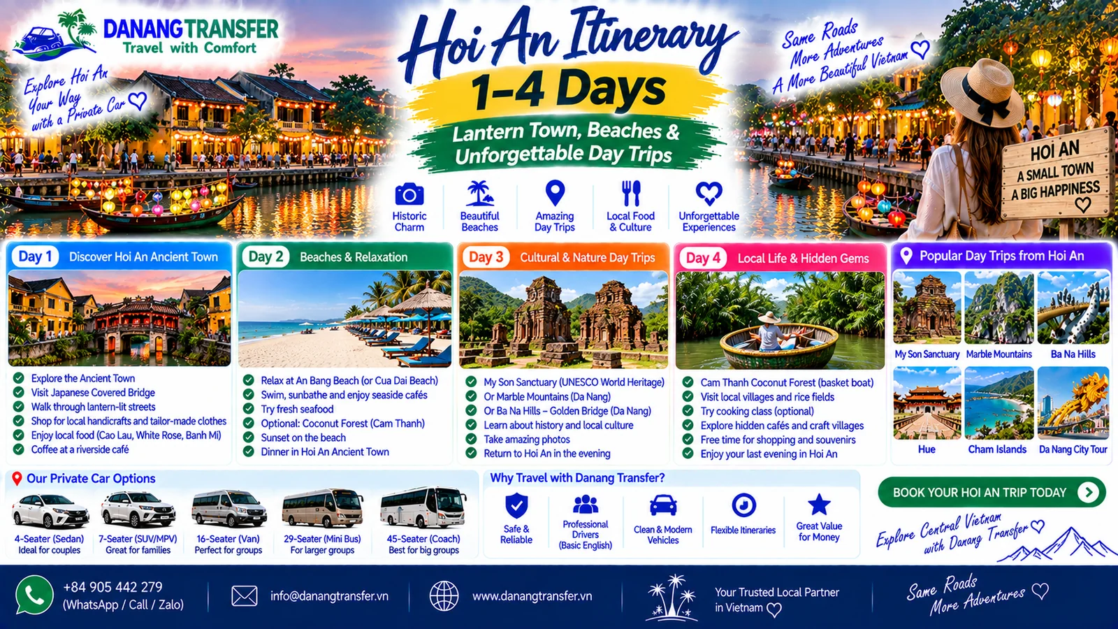 Hoi An itinerary 1 to 4 days featuring Ancient Town, beaches, local food and day trips