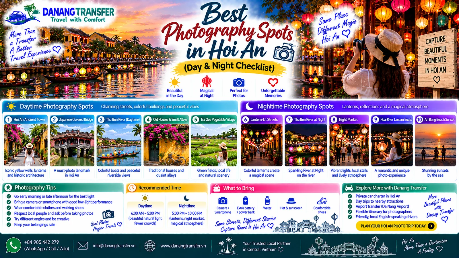 Best photography spots in Hoi An during the day and night including lantern streets, river and Ancient Town