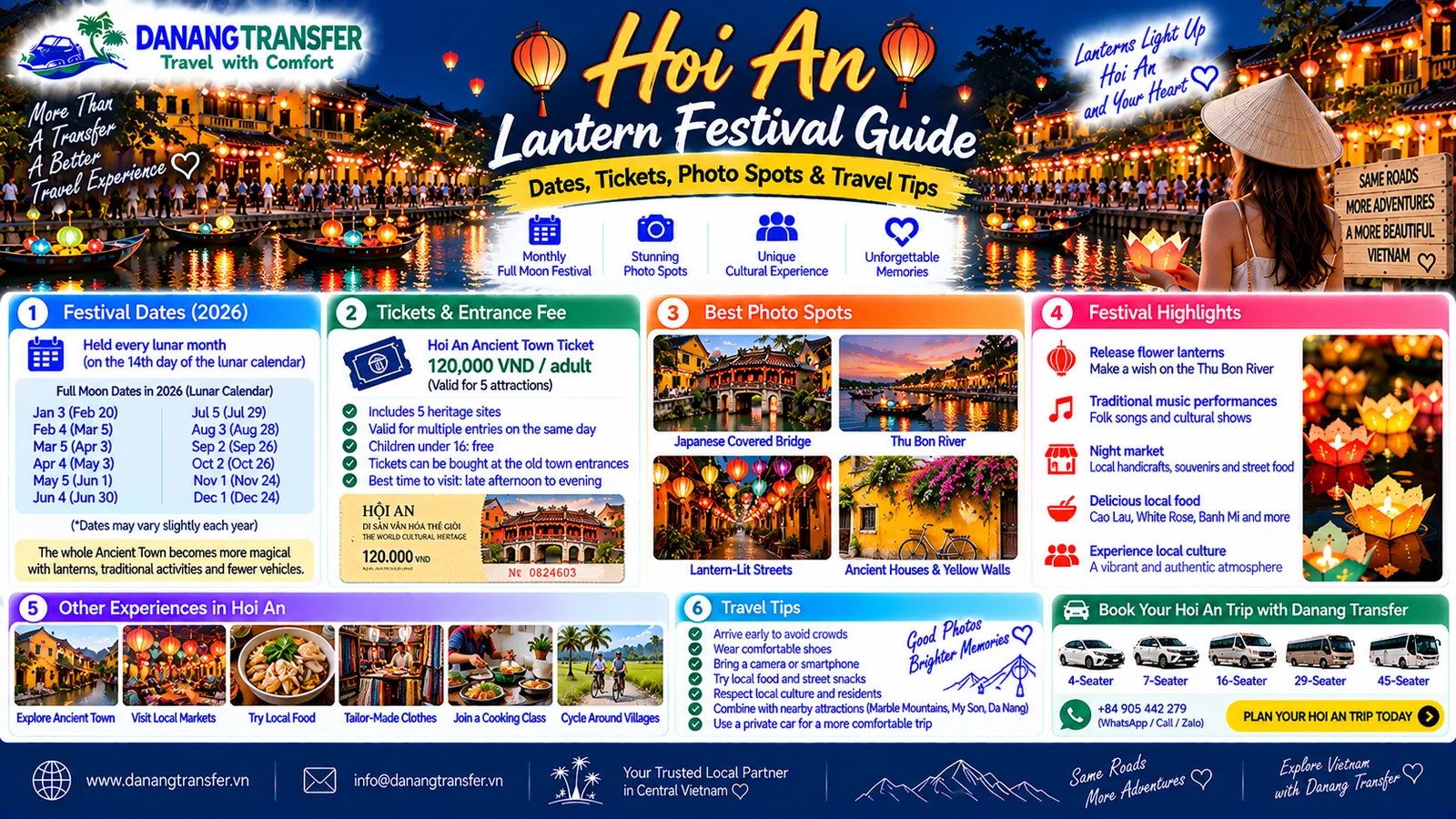 Hoi An Lantern Festival guide with 2026 dates, tickets, photo spots and travel tips