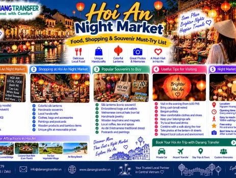 Hoi An Night Market guide featuring local food, shopping, souvenirs and travel tips