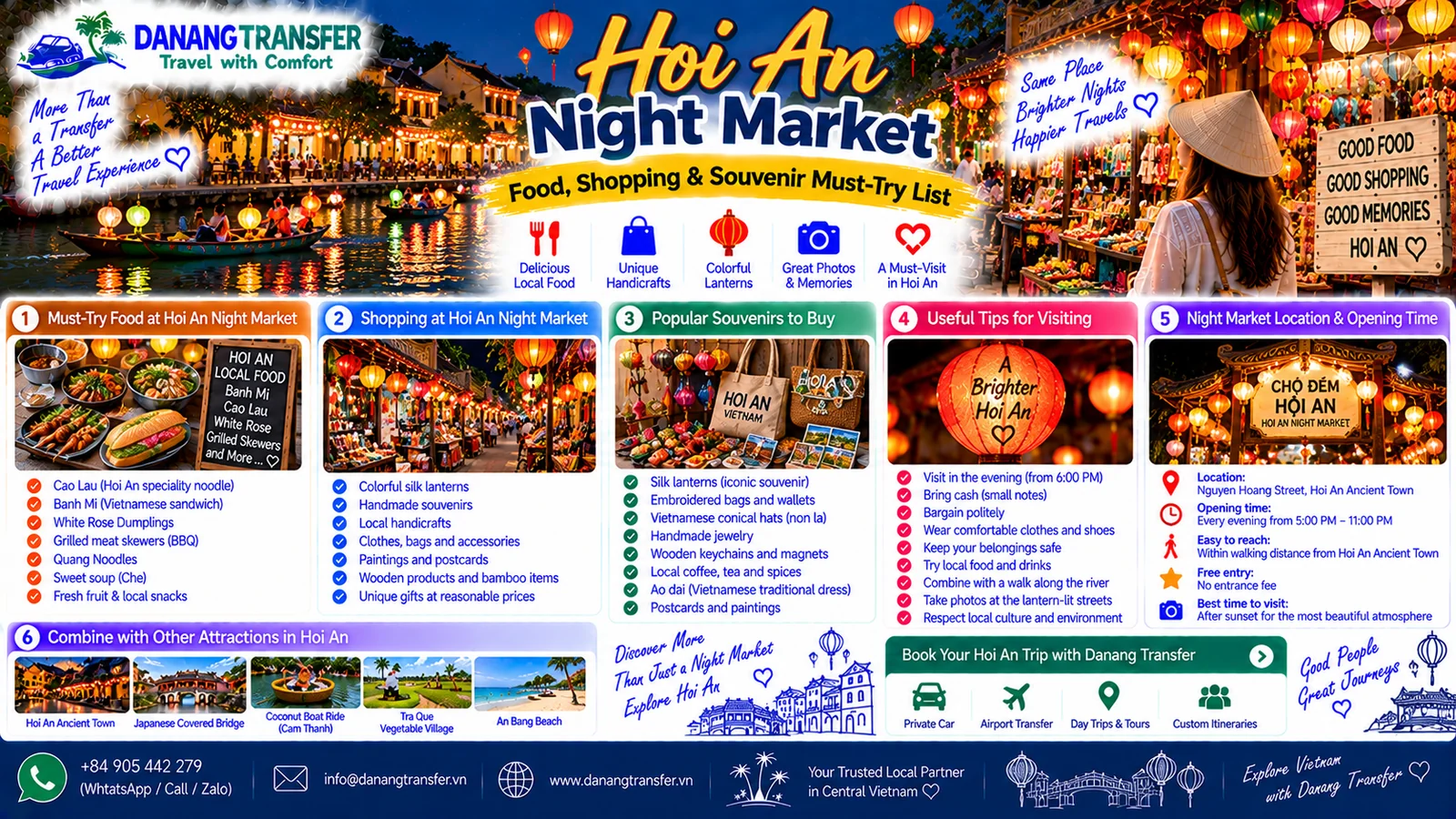 Hoi An Night Market guide featuring local food, shopping, souvenirs and travel tips