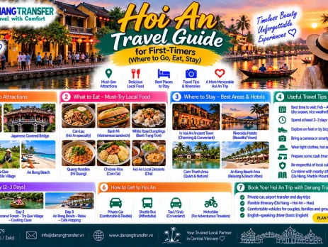 Hoi An travel guide for first-time visitors covering where to go, eat, stay and how to get around