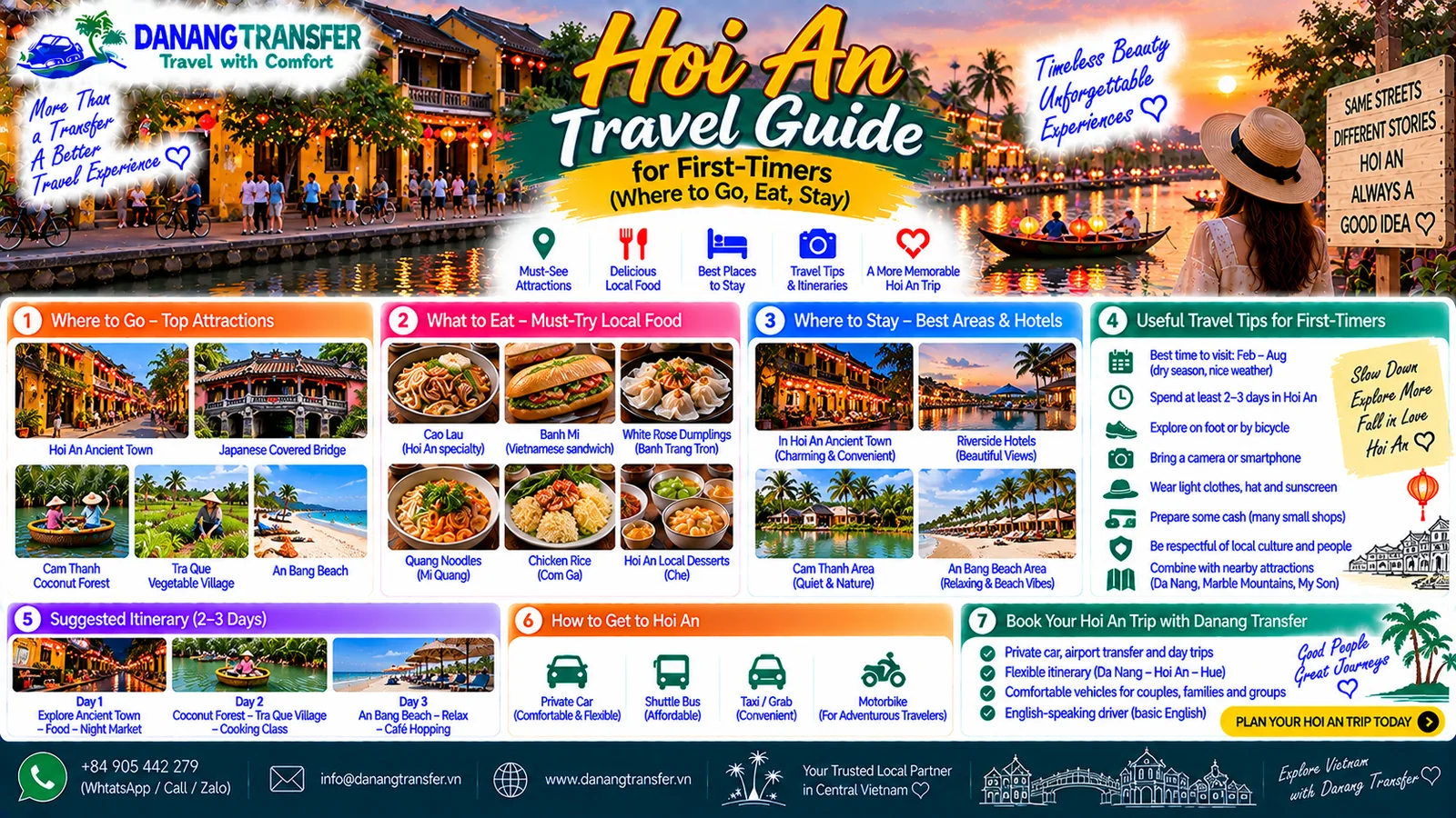 Hoi An travel guide for first-time visitors covering where to go, eat, stay and how to get around