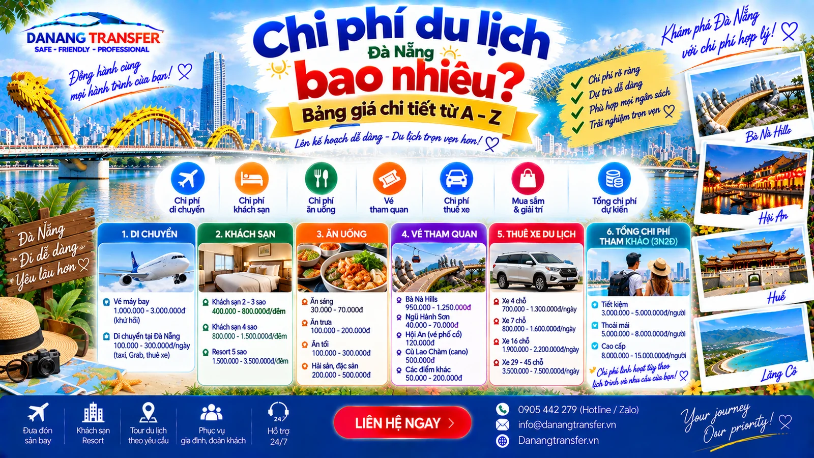Chi phí du lịch Đà Nẵng bao nhiêu bảng giá chi tiết từ A đến Z