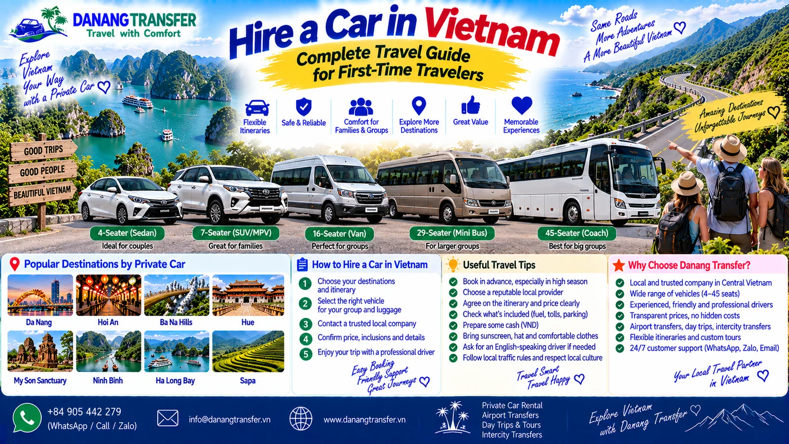 Hire a car in Vietnam guide with private driver, vehicle options, destinations and travel tips