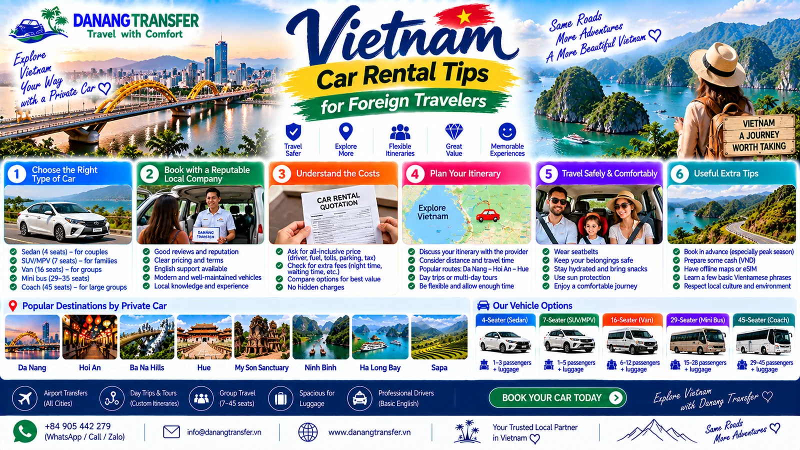 Vietnam car rental tips for foreign travelers comparing vehicle options, costs, safety and booking advice