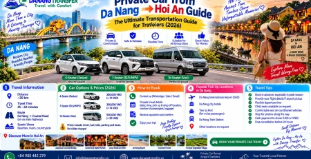 Private car from Da Nang to Hoi An guide with prices, vehicle options, route information and travel tips