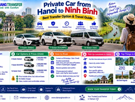 Private car from Hanoi to Ninh Binh guide with prices, vehicle options, route information and travel tips