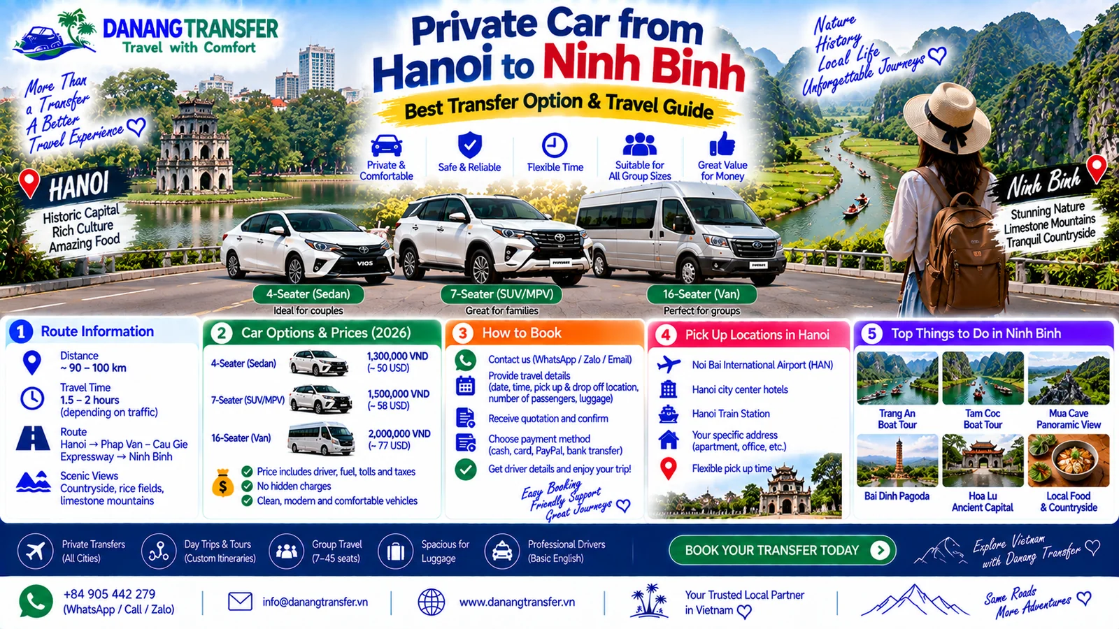 Private car from Hanoi to Ninh Binh guide with prices, vehicle options, route information and travel tips