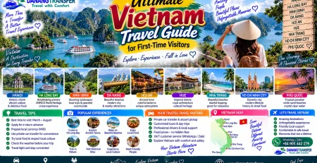 Ultimate Vietnam Travel Guide for First-Time Visitors featuring Hanoi, Ha Long Bay, Ninh Binh, Da Nang, Hoi An, Hue, Nha Trang and Phu Quoc