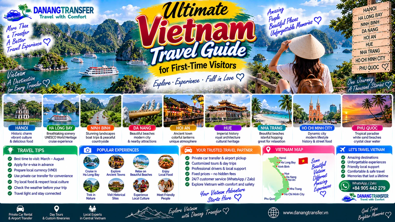 Ultimate Vietnam Travel Guide for First-Time Visitors featuring Hanoi, Ha Long Bay, Ninh Binh, Da Nang, Hoi An, Hue, Nha Trang and Phu Quoc