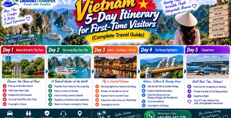 Vietnam 5-day itinerary for first-time visitors featuring Hanoi, Ha Long Bay, Da Nang and Hoi An