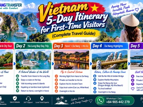 Vietnam 5-day itinerary for first-time visitors featuring Hanoi, Ha Long Bay, Da Nang and Hoi An