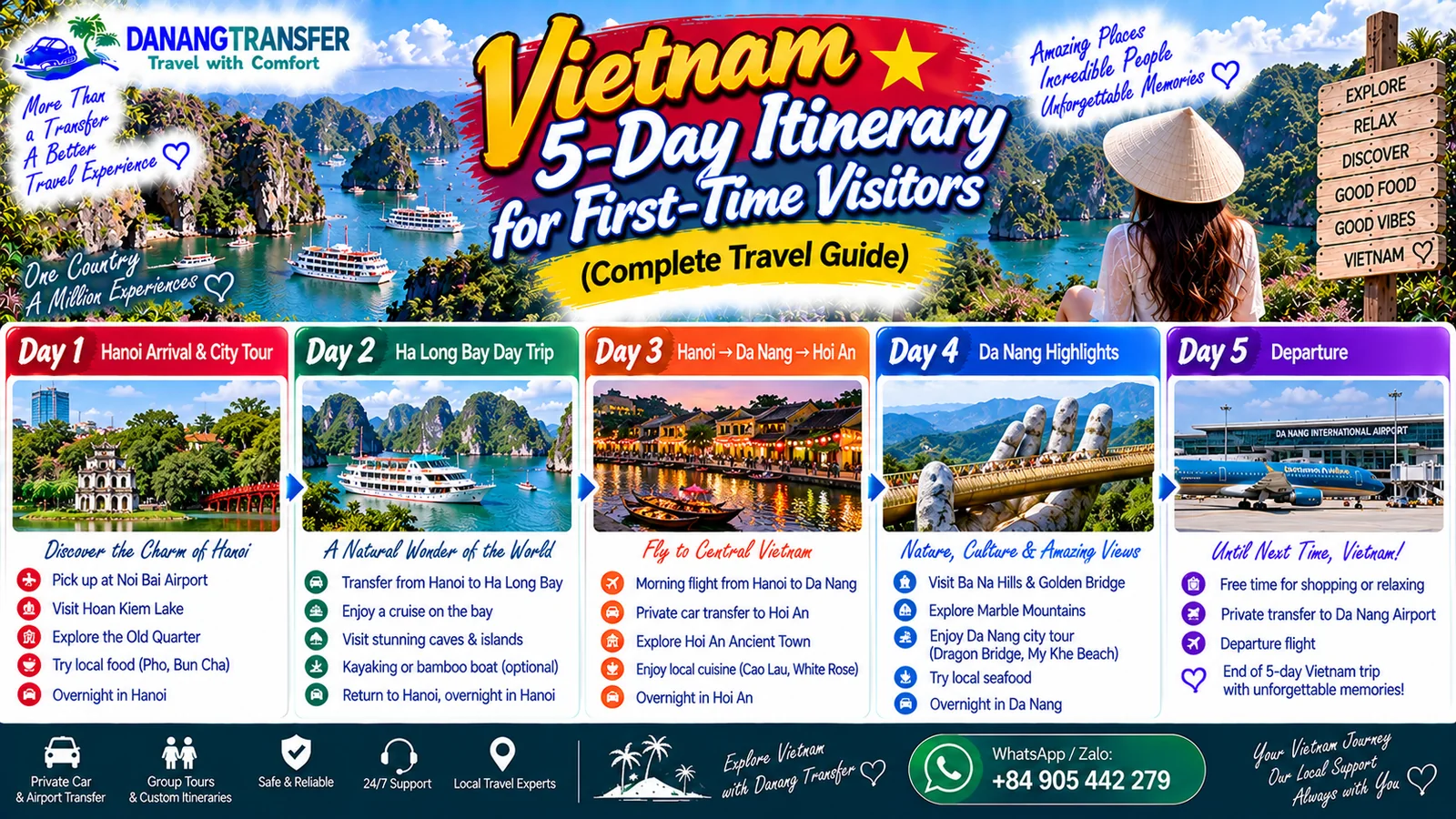 Vietnam 5-day itinerary for first-time visitors featuring Hanoi, Ha Long Bay, Da Nang and Hoi An