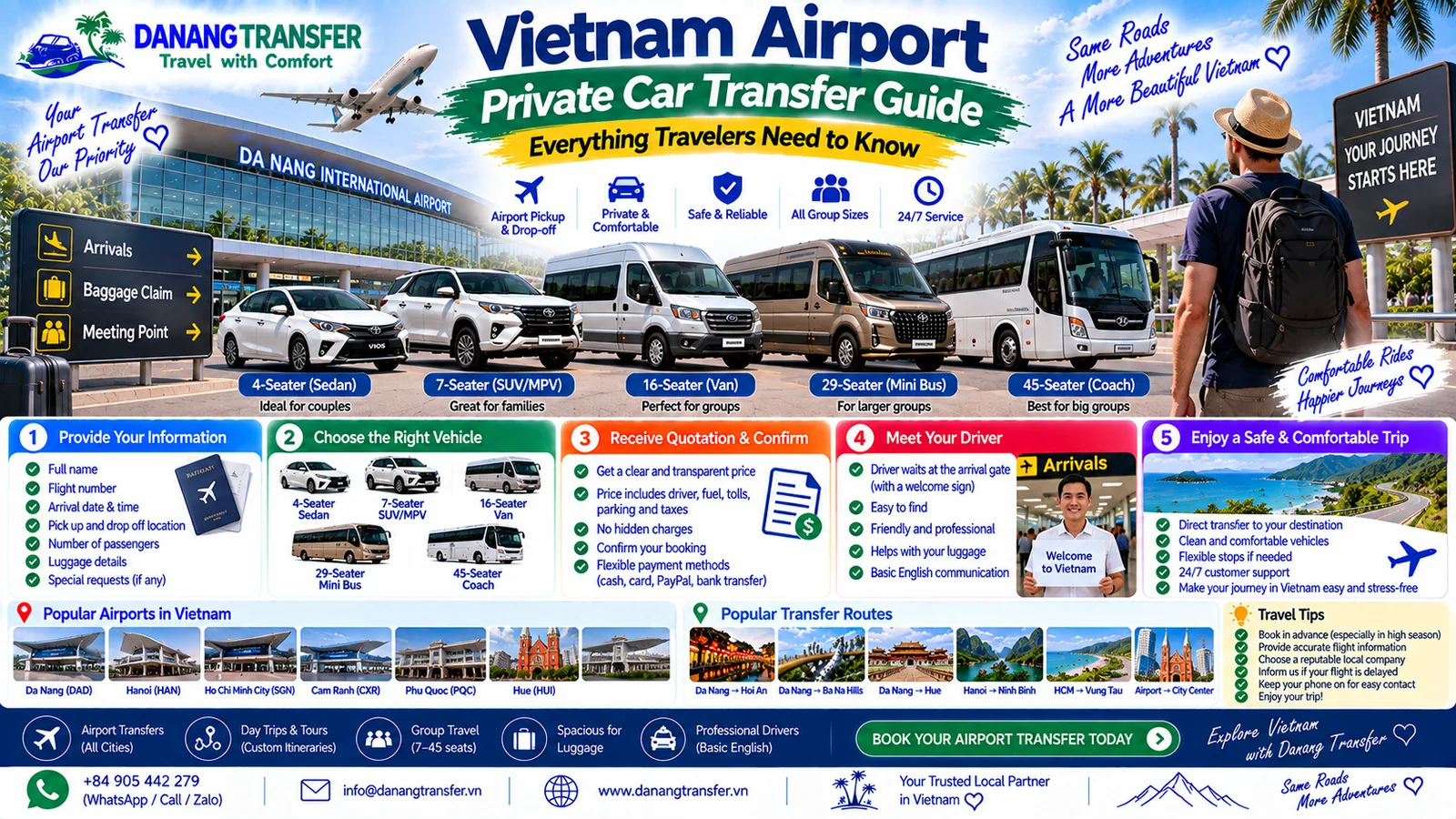 Vietnam airport private car transfer guide with vehicle options, booking steps and travel tips