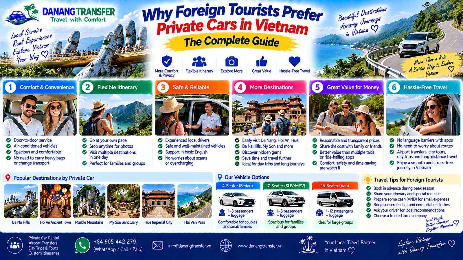 Why foreign tourists prefer private cars in Vietnam for comfortable and flexible travel