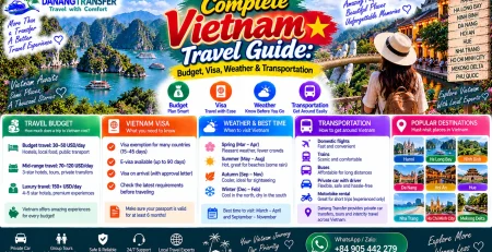 Complete Vietnam Travel Guide covering budget, visa, weather, transportation and best places to visit
