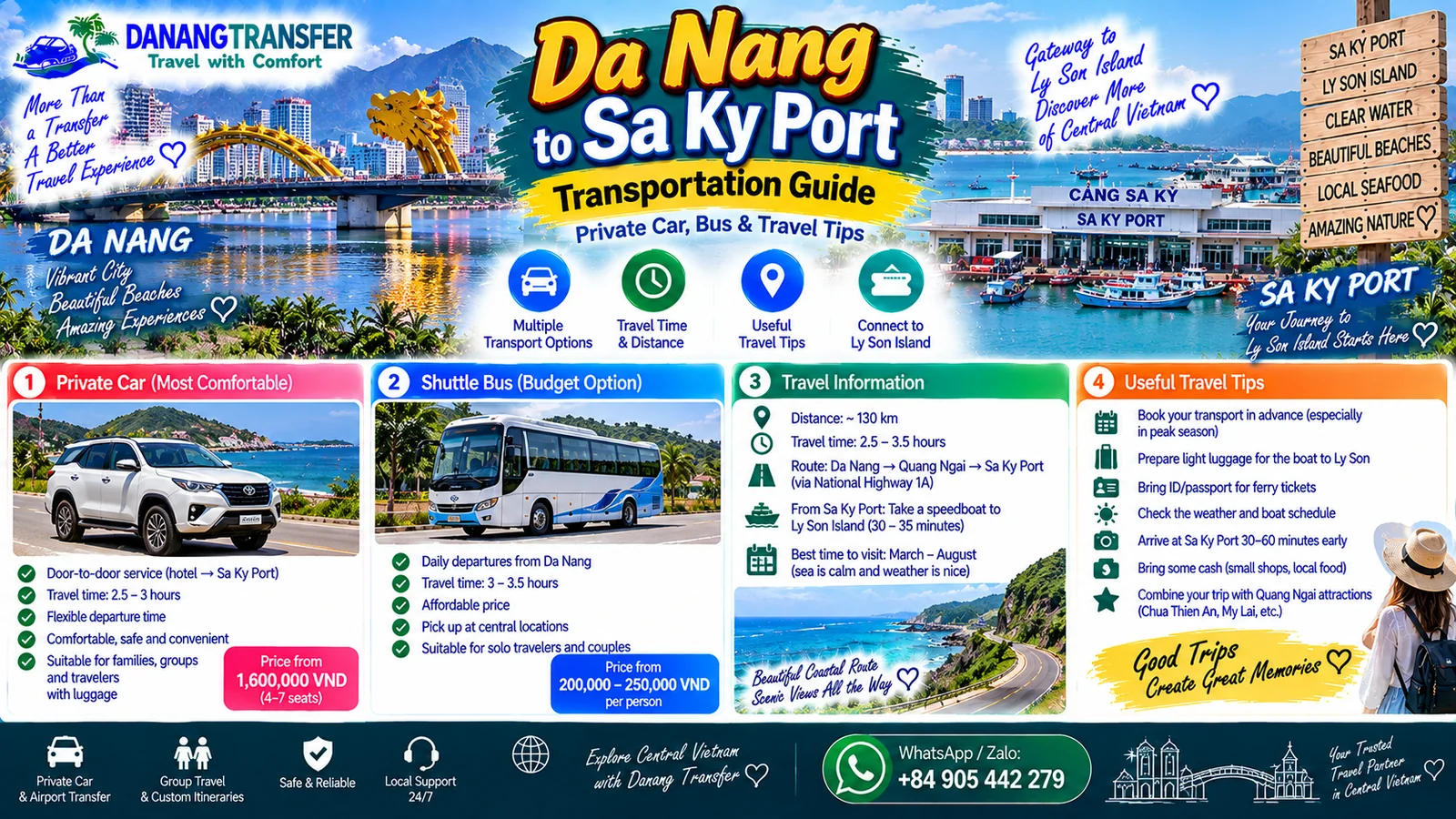 Da Nang to Sa Ky Port transportation guide with private car, bus, travel time and tips for Ly Son Island