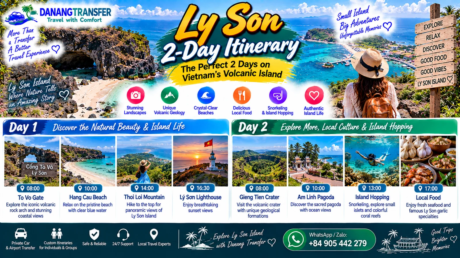 Ly Son 2-day itinerary featuring To Vo Gate, Hang Cau Beach, Thoi Loi Mountain, Gieng Tien Crater and island hopping
