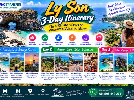 Ly Son 3-day itinerary featuring To Vo Gate, Hang Cau Beach, Thoi Loi Mountain, Gieng Tien Crater and island hopping