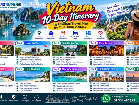 Vietnam 10-day itinerary for first-time visitors featuring Hanoi, Ninh Binh, Da Nang, Hoi An, Nha Trang and Ho Chi Minh City