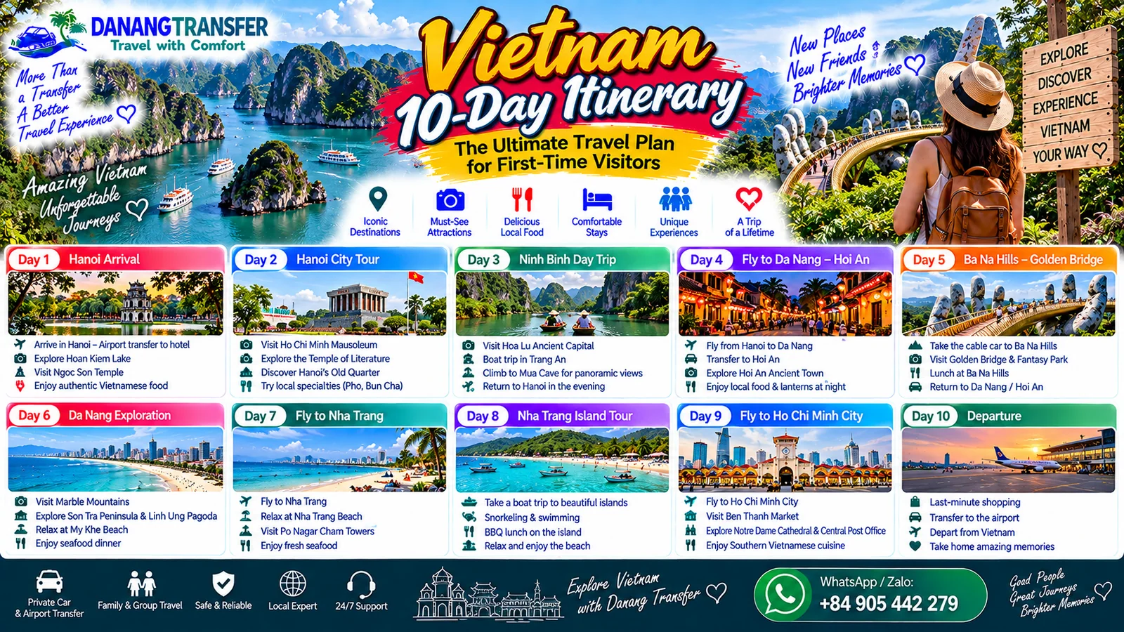 Vietnam 10-day itinerary for first-time visitors featuring Hanoi, Ninh Binh, Da Nang, Hoi An, Nha Trang and Ho Chi Minh City