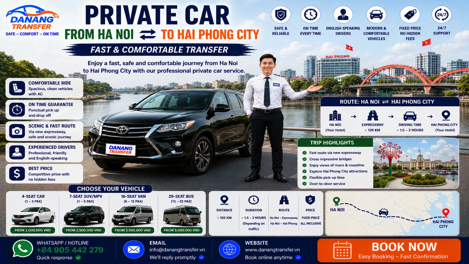 Private car from Hanoi to Hai Phong City
