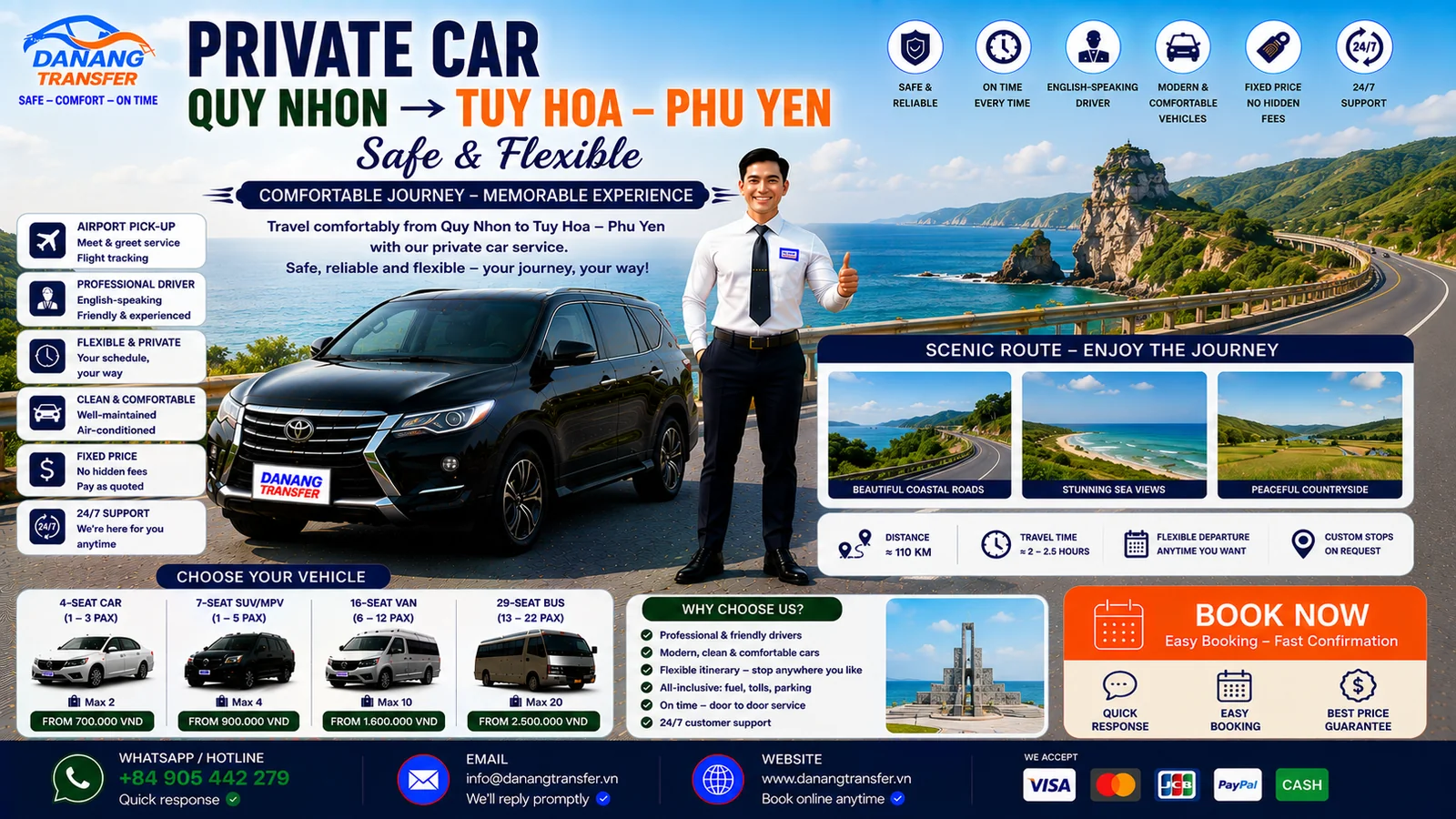 Private car from Quy Nhon to Tuy Hoa