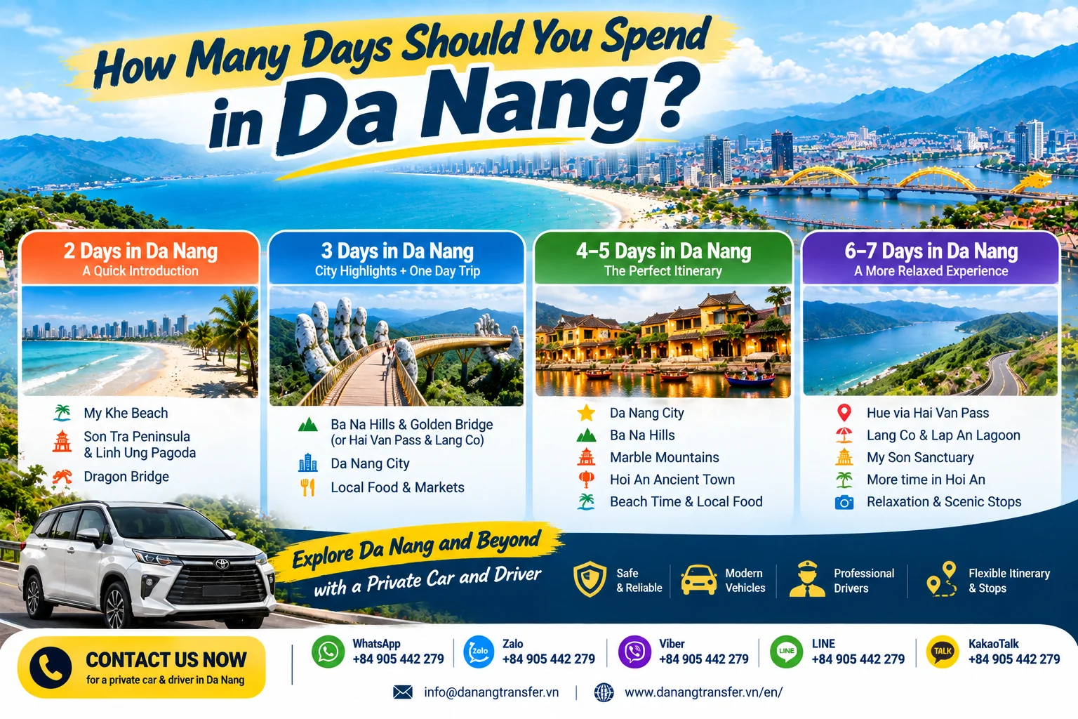 How many days should you spend in Da Nang? Suggested 2-day, 3-day, 4–5-day and 6–7-day Da Nang itineraries for first-time visitors.