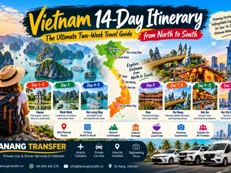 Vietnam 14-day itinerary from North to South featuring Hanoi, Ninh Binh, Ha Long Bay, Hue, Da Nang, Hoi An and Ho Chi Minh City.