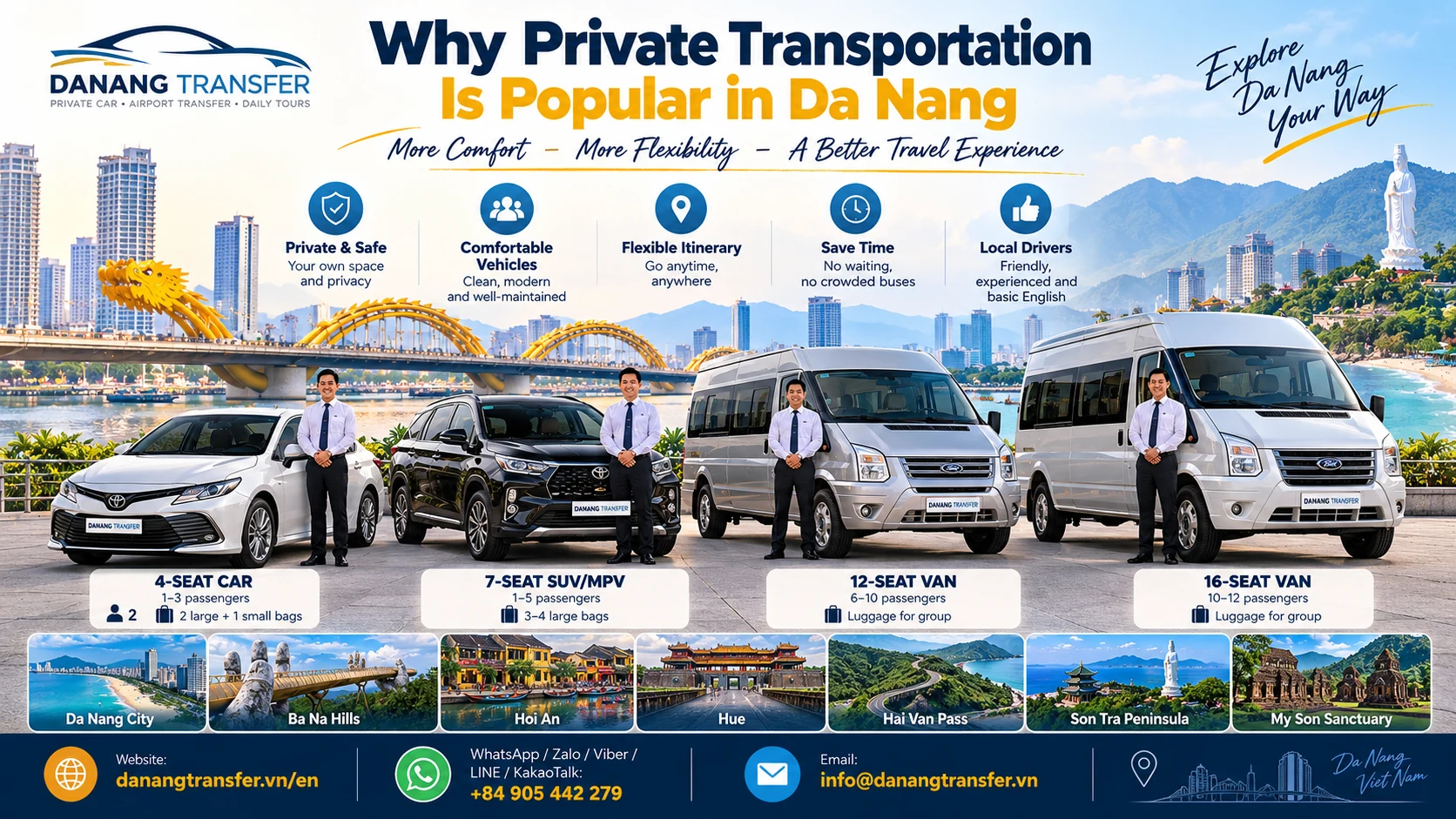 Why private transportation is popular in Da Nang with Danang Transfer, offering private 4-seat cars, 7-seat SUVs and 16-seat vans with professional drivers.