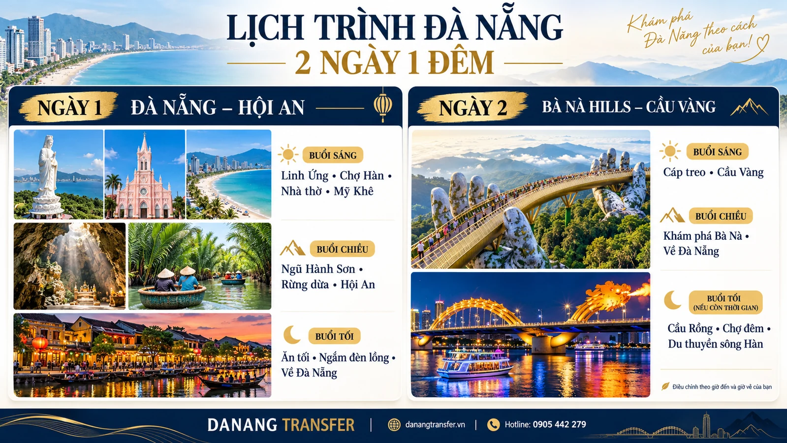 Lịch trình Đà Nẵng 2 ngày 1 đêm: ngày 1 tham quan thành phố, rừng dừa và Hội An; ngày 2 khám phá Bà Nà Hills, Cầu Vàng và sông Hàn.